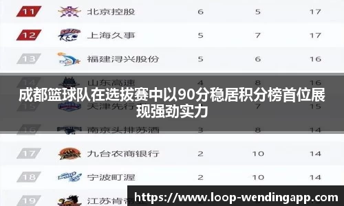 成都篮球队在选拔赛中以90分稳居积分榜首位展现强劲实力
